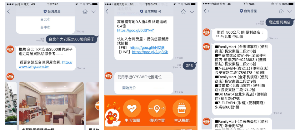 聊天機器人與線上客服在房仲業的應用現況