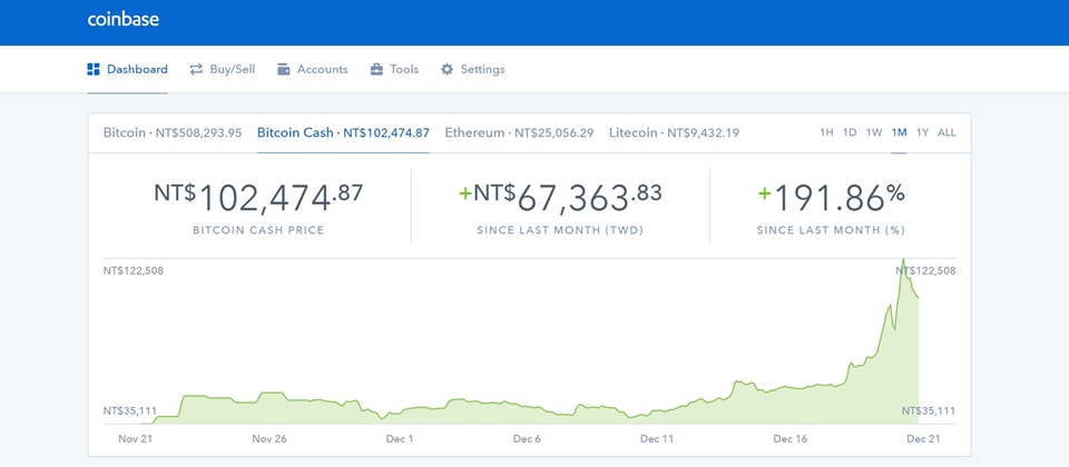 Coinbase Bitcoin Cash Withdrawal