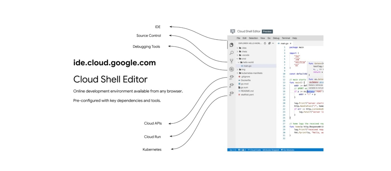 Google釋出線上程式碼開發工具Cloud Shell編輯器 | iThome