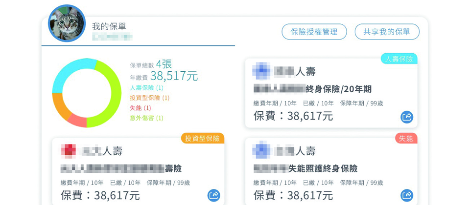 繼保全 理賠聯盟鏈後 保險產業還有下一波變革 壽險業電子保單存證年底上路 ithome