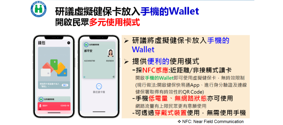[情報] 健保署要將虛擬健保卡加入Apple Wallet
