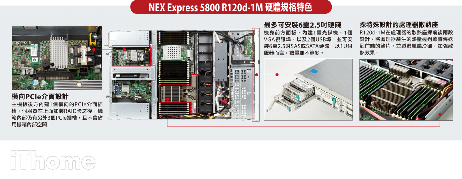 NEC Express5800 R120d-1M | iThome