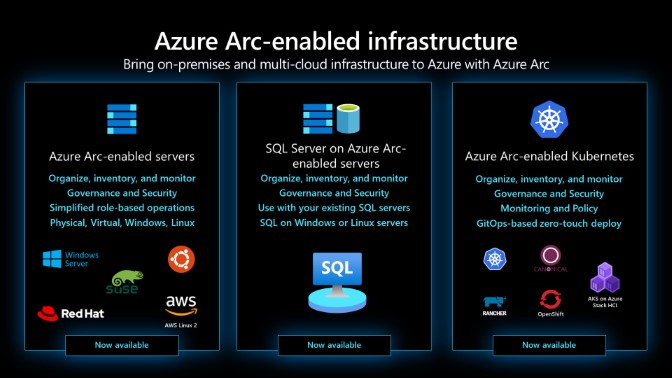 Azure Arc-enabled infrastructure