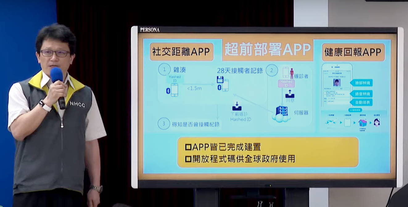 一周大事：Open Banking第二階段開放那些消費者資訊查詢？API應用項目首度公開。Google要將使用者體驗納入搜尋 ...