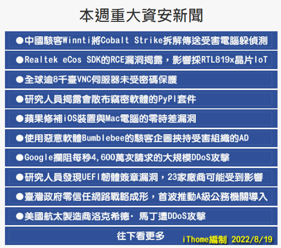 資安週報】2022年8月15日到8月19日| iThome