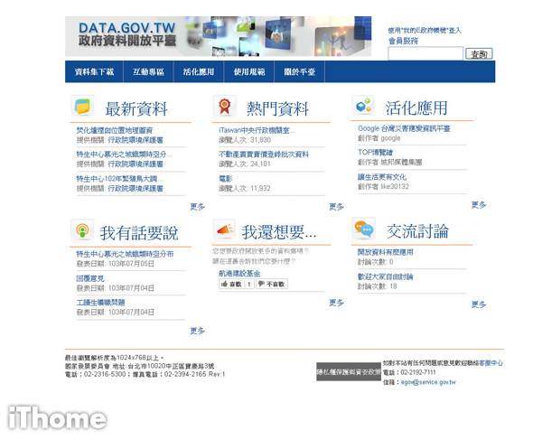 政府開放資料大體檢 哪些民眾最愛用 Ithome