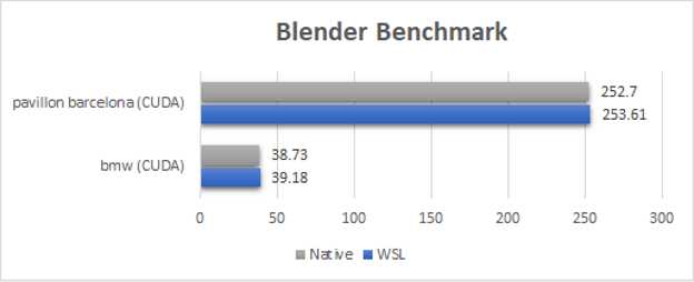 wsl-gpu-ithome