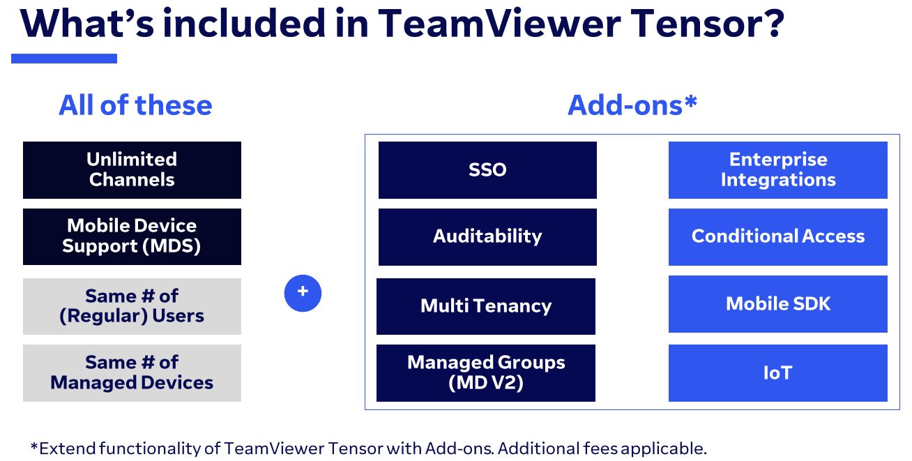 TeamViewer打造企業級遠端存取，結合SSO、MDM安全技術