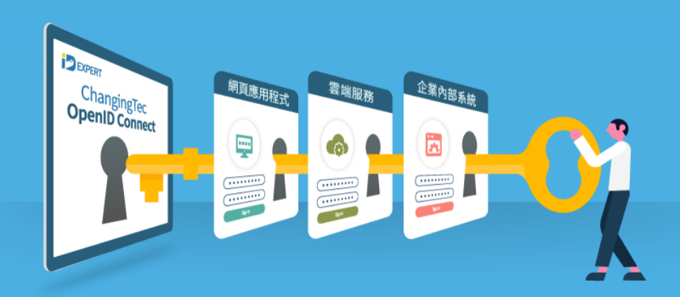 ID Expert 身分認證系統導入 OpenID 技術,實現企業系統單一登入的安全保障。