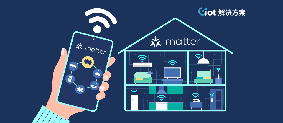 全景軟體 PKI 技術推進 Matter 合規產品全景軟體深耕身分認證技術多年,持續強化零信任安全驗證,並不斷優化多因素