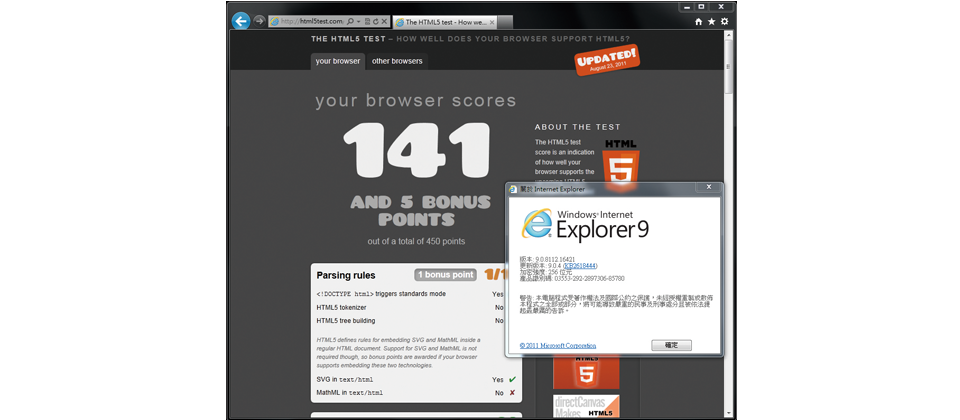 IE 9開始向網頁標準靠攏後,HTML 5和CSS 3成為主流瀏覽器通用的網頁語法。