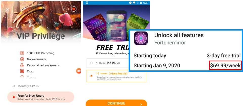 Sophos去年發現有24款Android App,它們都只是QR讀取器、指南針或計算機等簡單功能,但若用戶在免費期(例如3天)截止前沒有主動終止訂閱,就會被索取1年100到240美元的高額費用,光是移除測試版是沒有用的。Sophos將此類App稱為騙錢軟體(fleeceware)。(圖片來源/Sophos)