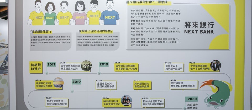 三家純網銀中,最晚成軍的將來銀行因本土股東為主而備受期待。將來銀行也曾預告,要在2020年底前開業,但是,隨著兩家純網銀陸續在2021年初取得營業執照,陸續開業,影響將來銀行最晚開業的原因,成為外界關注的焦點。