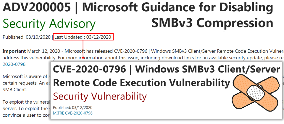 編號為CVE-2020-0796的新SMB漏洞,成功的開採將允許遠端駭客在SMB伺服器或客戶端執行任意程式,思科旗下威脅情報組織表示,該漏洞一旦被開採,可能帶來蠕蟲式的攻擊,能很快地感染其它受害者。這項沒有準時在本月Patch Tuesday發布修補的重大漏洞,在遲到二天後終於補上。