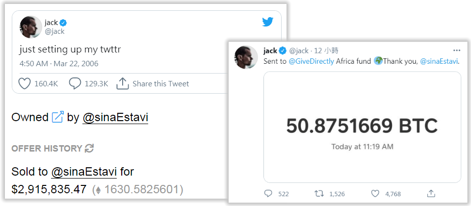 區塊鏈公司Bridge Oracle執行長Sina Estavi以290萬美元價格,買下Twitter創辦人Jack Dorsey對外拍賣的史上第一則推文(圖左),Dorsey隨即宣布將拍賣所得以50個比特幣捐作公益(圖右)。