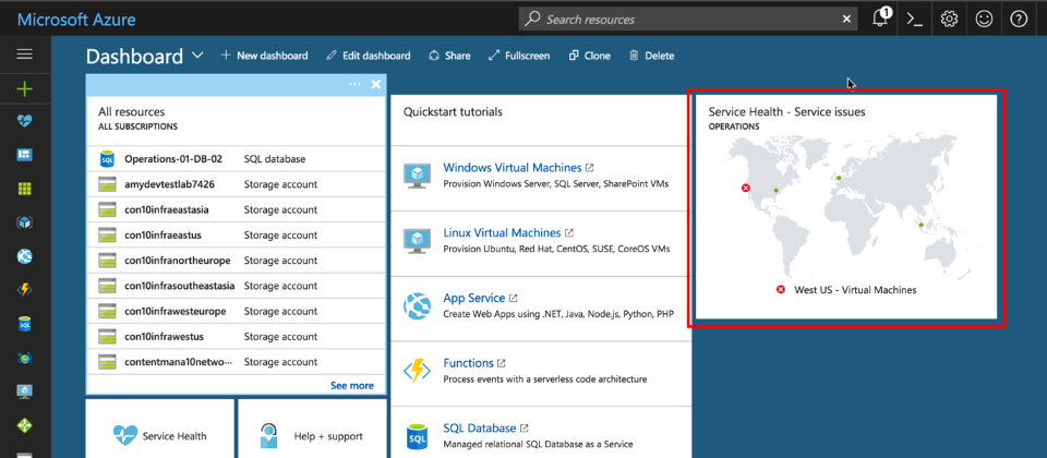 微軟指出,客戶如果想了解服務品質狀況,可以上Azure Service Health檢視。(圖片來源/微軟)