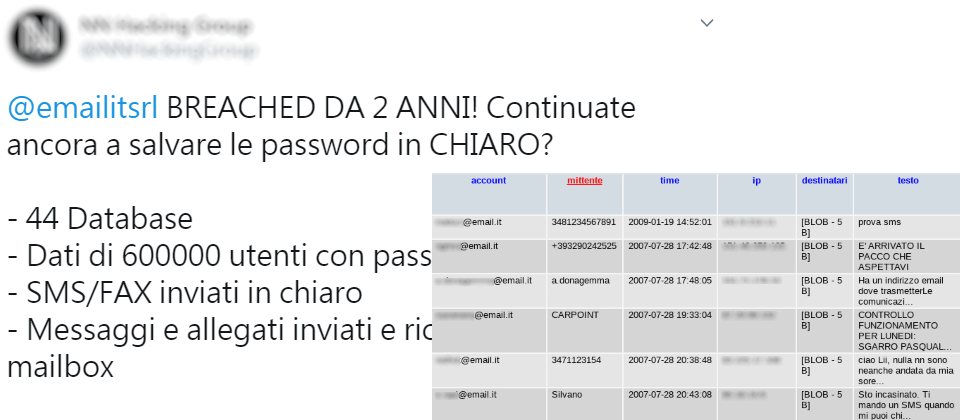 某駭客集團透過Twitter宣布,他們早在兩年前就入侵了義大利電子郵件服務email.it的資料庫,取得該平臺60萬用戶的使用者名稱、密碼、簡訊、傳真、郵件內容與附件等機密資料。
