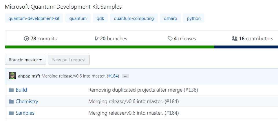 圖片來源:https://github.com/Microsoft/Quantum