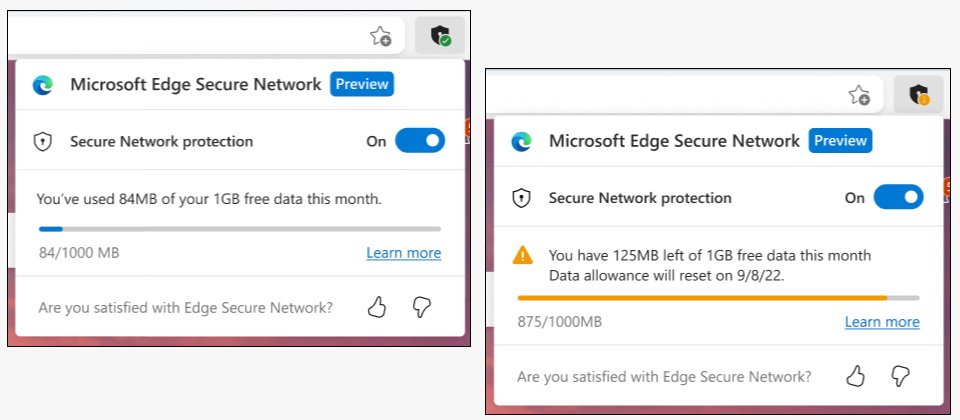 要使用Microsoft Edge Secure Network,用戶必須具備並登入Microsoft帳號,以利微軟蒐集每月Edge Secure Network服務頻寬用量,並在限額用罄前發出提醒。每個帳戶每月可用免費頻寬上限為1GB。(圖片來源/微軟)