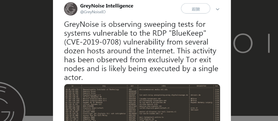 安全廠商GreyNoise發現網路上有數十臺主機,針對Windows RDP協定重大漏洞進行大規模掃瞄。圖片來源:翻攝自https://twitter.com/GreyNoiseIO/status/1132101252006010880