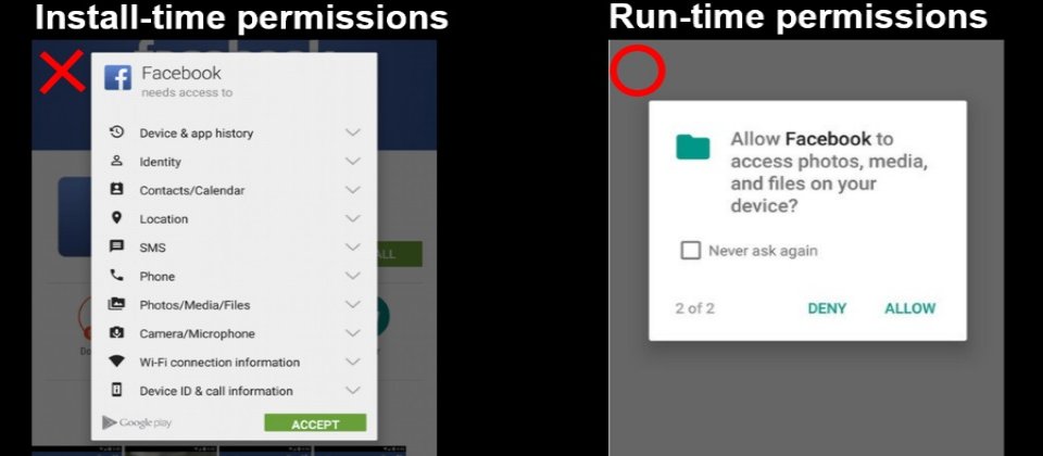 Two Six Labs研究人員認為G Suite第三方API有遭濫用問題,原因之一在於使用install-time permission(圖左),即安裝當下就取得了存取許可,他們建議Google改用run-time permission(執行時存取許可,圖右),臉書也是在劍橋分析案後,藉此改善了API濫用問題。