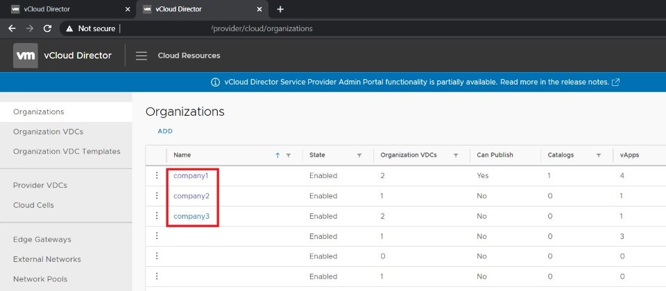 資安業者Citadelo表示,一但駭客成功開採位於VMware Cloud Director的CVE-2020-3956漏洞,便有機會取得採用該平臺的雲端供應商的系統管理員權限。(攻擊示意圖,圖片來源/Citadelo)