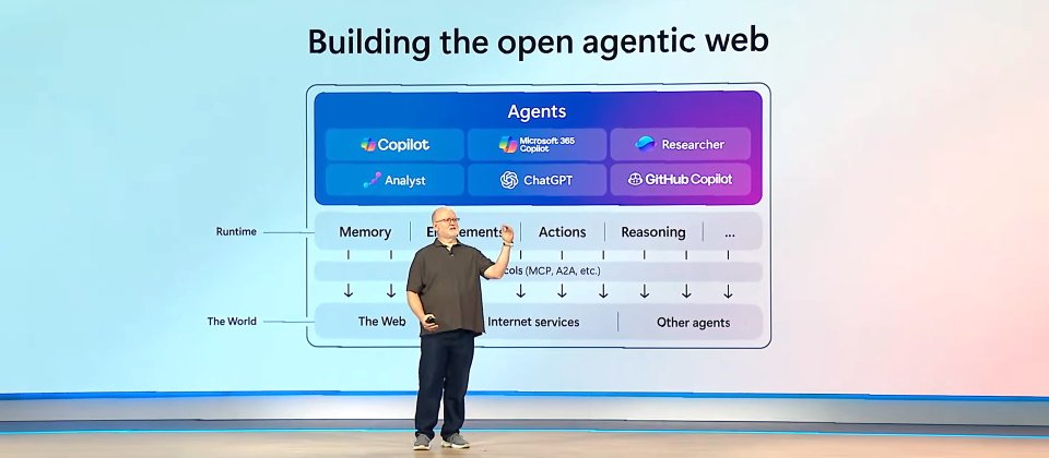 微軟技術長Kevin Scott指出,Open Agentic Web由代理執行環境、通訊協定及外部世界3層次構成。微軟發表了用來解決第一層及第三層的技術瓶頸的開源專案,並宣布全面支持第二層的MCP協定。(圖片來源/微軟)