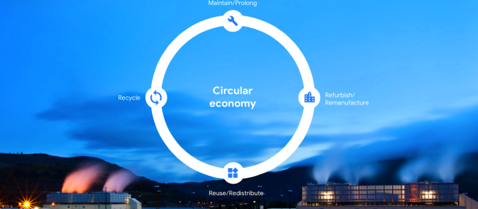 示意圖(圖片來源:Google,https://www.blog.google/outreach-initiatives/sustainability/circular-google-sustainable-world/)