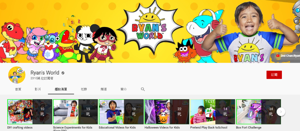 Forbes公布今年全球前十大最賺錢的YouTuber,第一名是8歲的美國男孩Ryan Kaji。