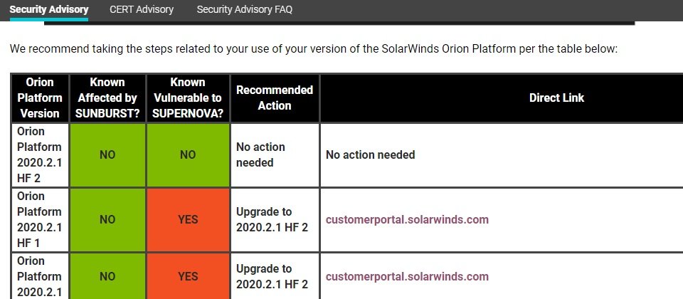 solarwinds orion platform