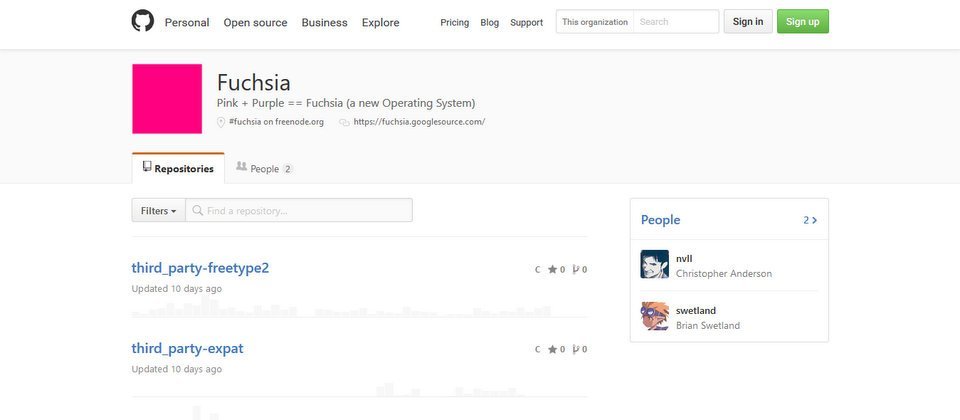 Google去年8月釋出開源作業系統Fuchsia。示意圖,與新聞事件無關