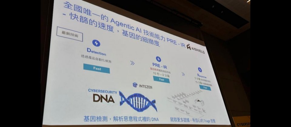 資安新創艾盾資科(AIShield)在今年度臺灣資安大會中指出,採用Intezer這類最新技術,不只能自動偵測,還能透過解析惡意程式的「基因檢測」獲取病因,15秒至2分鐘就能完成Pre-IR階段,接著15分鐘內啟動應變機制,快速回應風險事件。