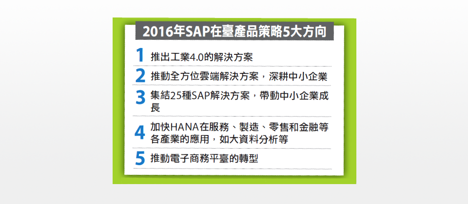 資料來源:SAP,iThome整理,2016年1月