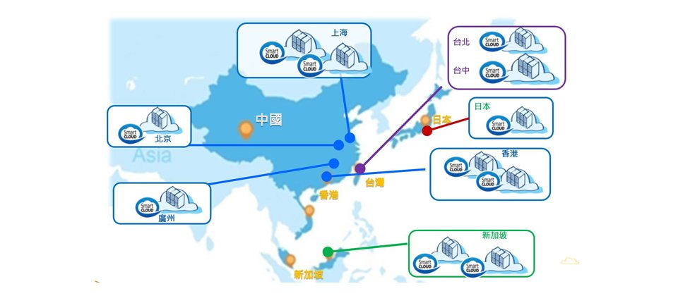 加上臺灣新機房,CPC在亞太地區累計有11座Smart Cloud資料中心,分布中國大陸、香港、日本、新加坡以及馬來西亞。