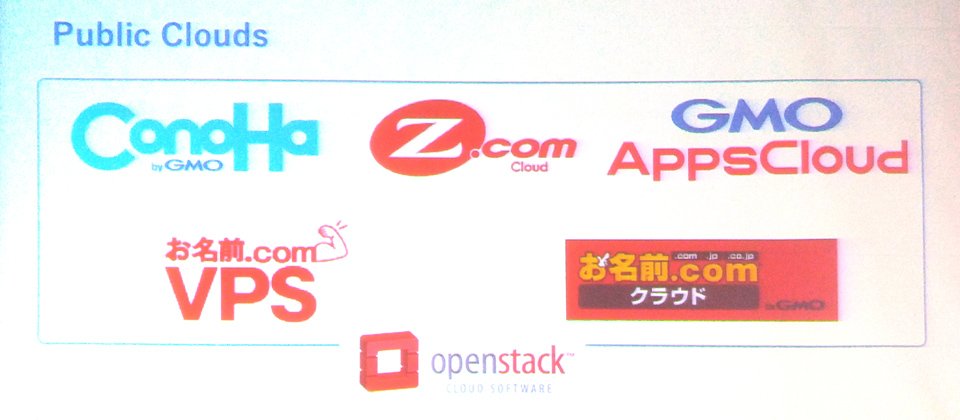 GMO最近3年在z.com、ConoHa、GMO AppsCloud這3個公有雲服務中,總共使用了多達10個不同的OpenStack專案,提供做為不同雲端協作管理和自動化部署功能,像是在儲存方面,能提供自動備份、Block Storage、Object Store等。
