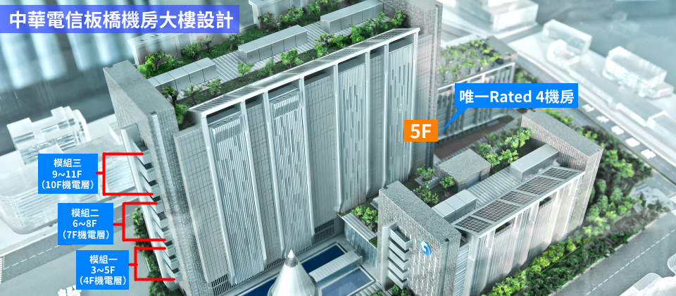 中華電信機房大樓3到11樓是機房樓層,以每3層樓為一組的模組化架構分層設計。每個模組的上下層是機房層,中間層則是機電層,整棟大樓總共有3組模組,分別為模組一(3∼5F)、模組二(6∼8F)和模組三(9∼11F),其中機電層是4、7和10樓。(圖片來源/iThome)