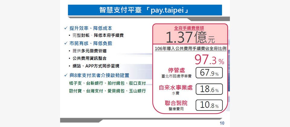 臺北市計畫打造一個能整合公共收費與第3方支付的政府金流支付平臺,能讓民眾在實體超商門市櫃檯繳費外,未來也能採用行動支付方式來付款,即使繳帳單遺失也能繳。初期試辦會先以政府收取公共費用排名前3大的停車費、水費和聯合醫院的看診費用的繳費為主。