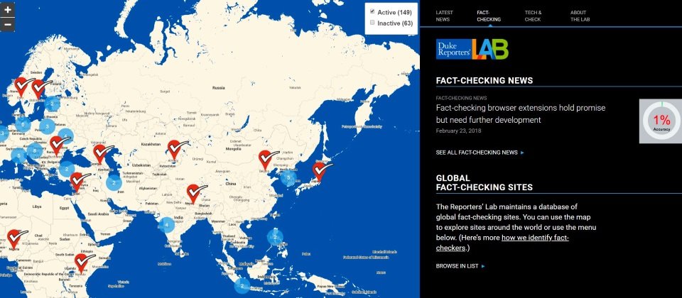 根據杜克大學記者實驗室網站統計,全球已有149個活躍的新聞查核機構(Fact-Checking),遍布全球5大洲,日本、中國、菲律賓、韓國都有,但臺灣還沒出現。