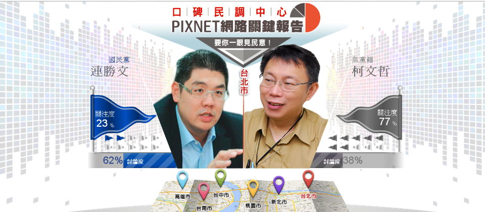 痞客邦將上億篇部落格文章和百億筆Log瀏覽記錄放上雲端來打造出一個大資料分析工具PIXinsight,可提供各種趨勢分析應用,例如最新推出了口碑民調中心的網站,可呈現不同候選人受關注的程度。