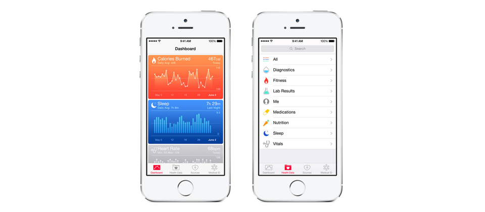 蘋果全新Health健康管理App,可用來追蹤使用者的血壓、心跳、運動、睡眠等身體數據,也可提供運動追蹤功能,例如,走路或慢跑的距離及消耗的卡路里。