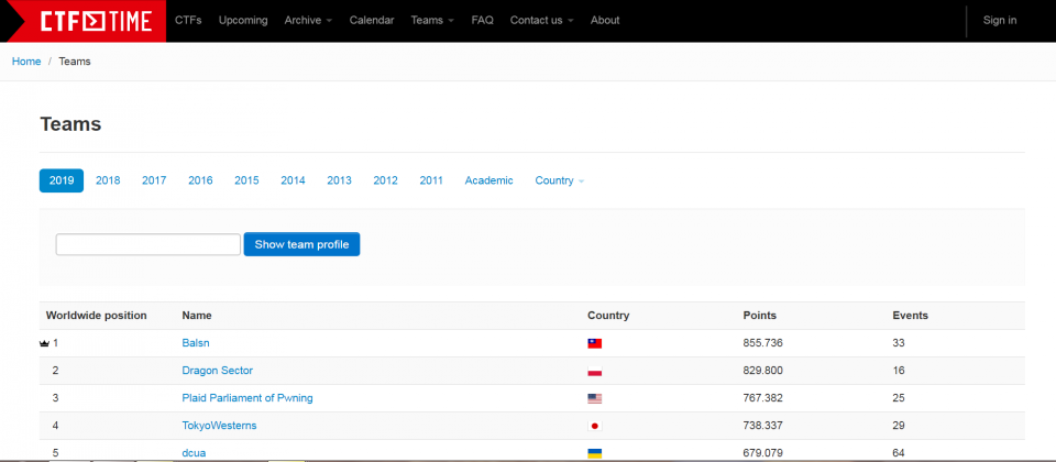 在CTF Time排名世界第一名的CTF戰隊就是臺大Balsn,決定在10月5日~7日舉辦第一屆CTF比賽,希望可以鼓勵更多對資安有興趣的學生和成員,投入資安領域。