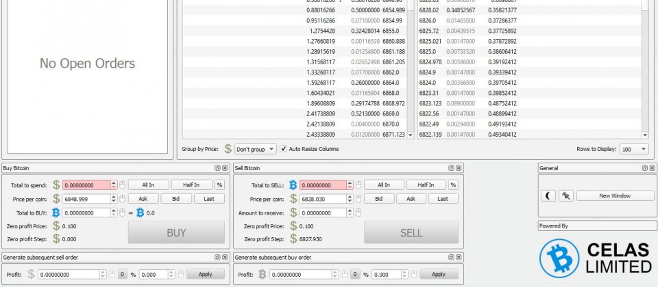 Celas Trading Pro