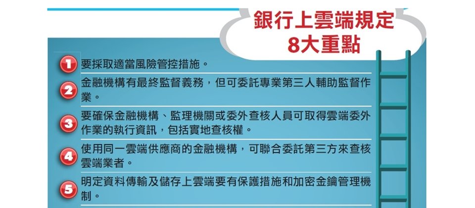 資料來源:金管會,iThome整理,2019年7月
