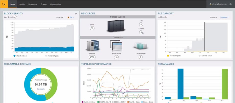 【雲端管理控制臺】要啟用Storage Insights,用戶必須在環境中安裝一個輕量的data collector軟體(有Windows、AIX/Linux等版本可選),來收集儲存環境的資訊。Storage Insights本身分為免費的基本版與付費的Pro版,基本版只支援IBM區塊儲存設備,Pro版可額外支援物件與檔案儲存設備,以及非IBM的儲存設備,並提供更細緻的容量與效能資訊,以及更深度的系統資訊(虛擬化環境的連結關係資訊、遠端複製資訊)與分析功能。