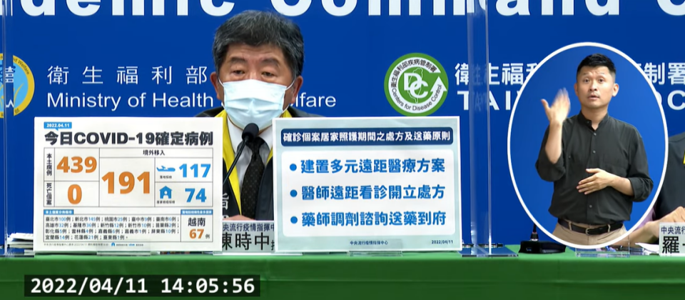 中央流行疫情指揮中心表示,為強化輕重症分流,將啟動確診個案居家照護新措施,透過健康益友App提供24小時緊急醫療諮詢平臺,確診者可透過該App預約視訊診療。