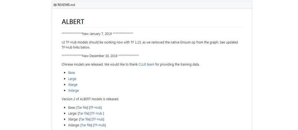 Google釋出第二版自然語言預訓練模型ALBERT,團隊採用3種新策略來訓練新版,包括No dropout、額外的訓練資料,以及更長的訓練時間。