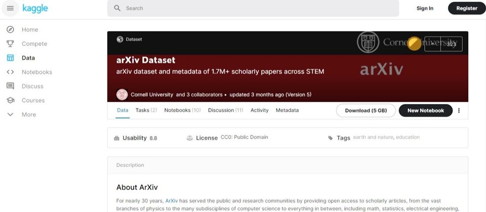 全球最大電腦科學論文平臺arXiv聯手Kaggle,打造擁有170萬篇論文的資料集。