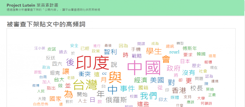 臺灣人工智慧實驗室(AI Labs)發起葉黃素計畫,要來研究社群媒體審核言論的現象。