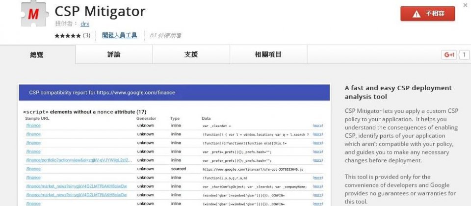 兩項CSP安全工具之一的CSP Mitigator為Chrome擴充程式。