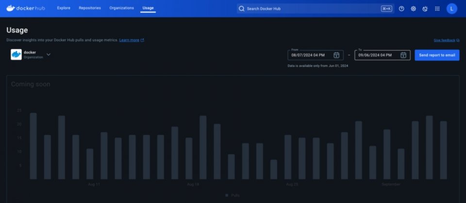 Docker Hub現在具有映像檔擷取和存取限制,並依使用量收取費用,使用者可透過儀表板即時查看資源使用情況。